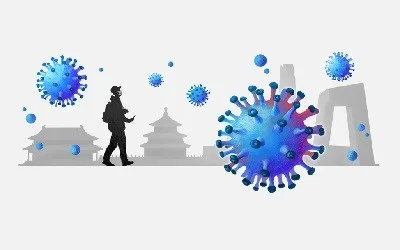 Памятка "О мерах личной профилактики для выезжающих в страны, неблагополучные по заболеваемости новой коронавирусной инфекцией" в республике (КНР)